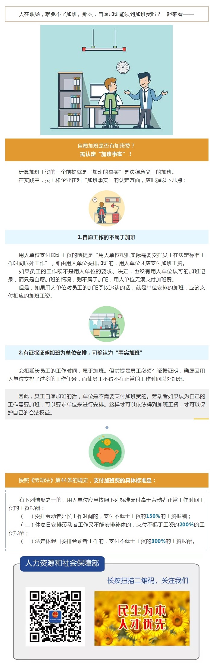 自愿加班能領到加班費嗎？.jpg