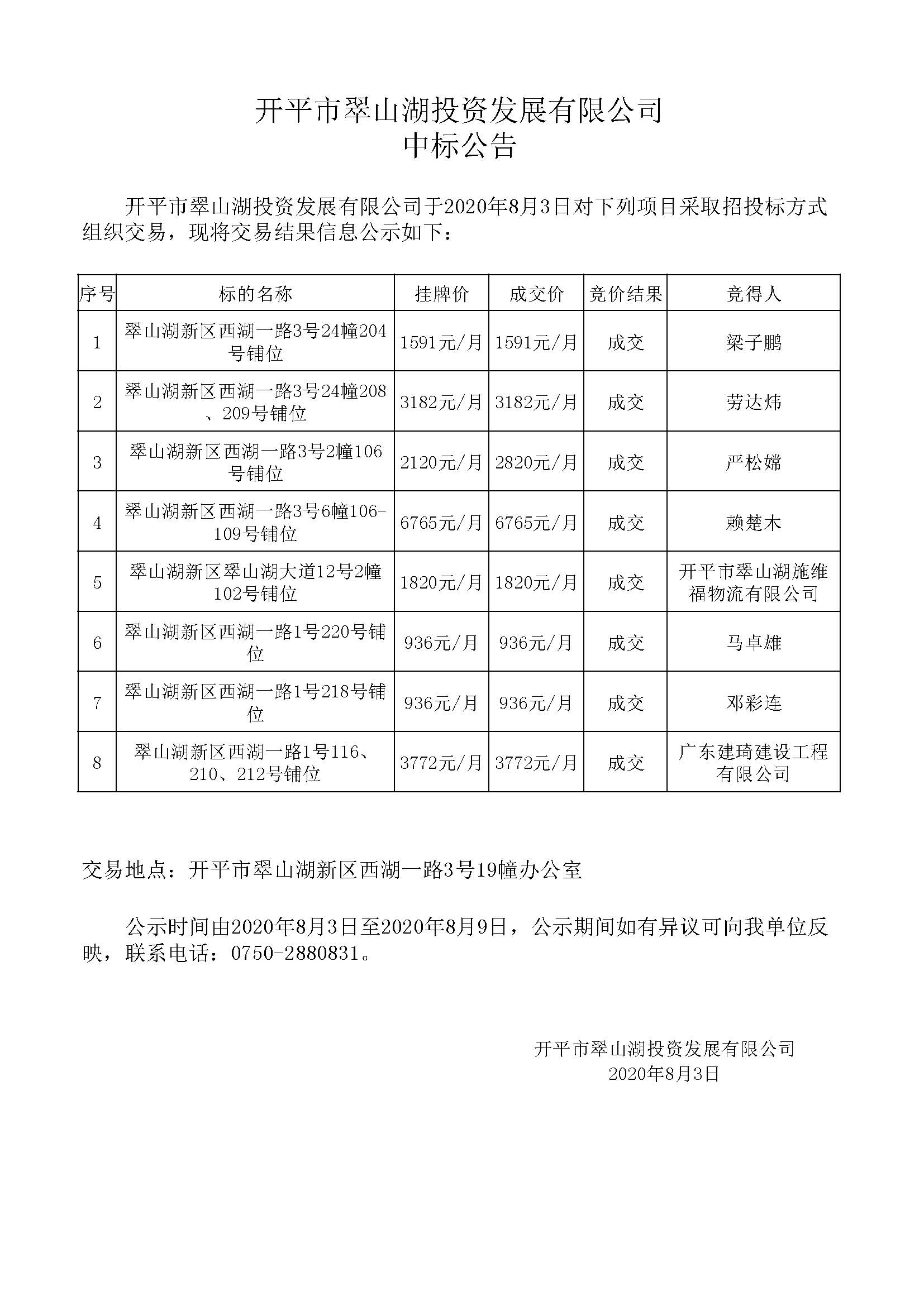 開平市翠山湖投資發展有限公司中標公告.jpg