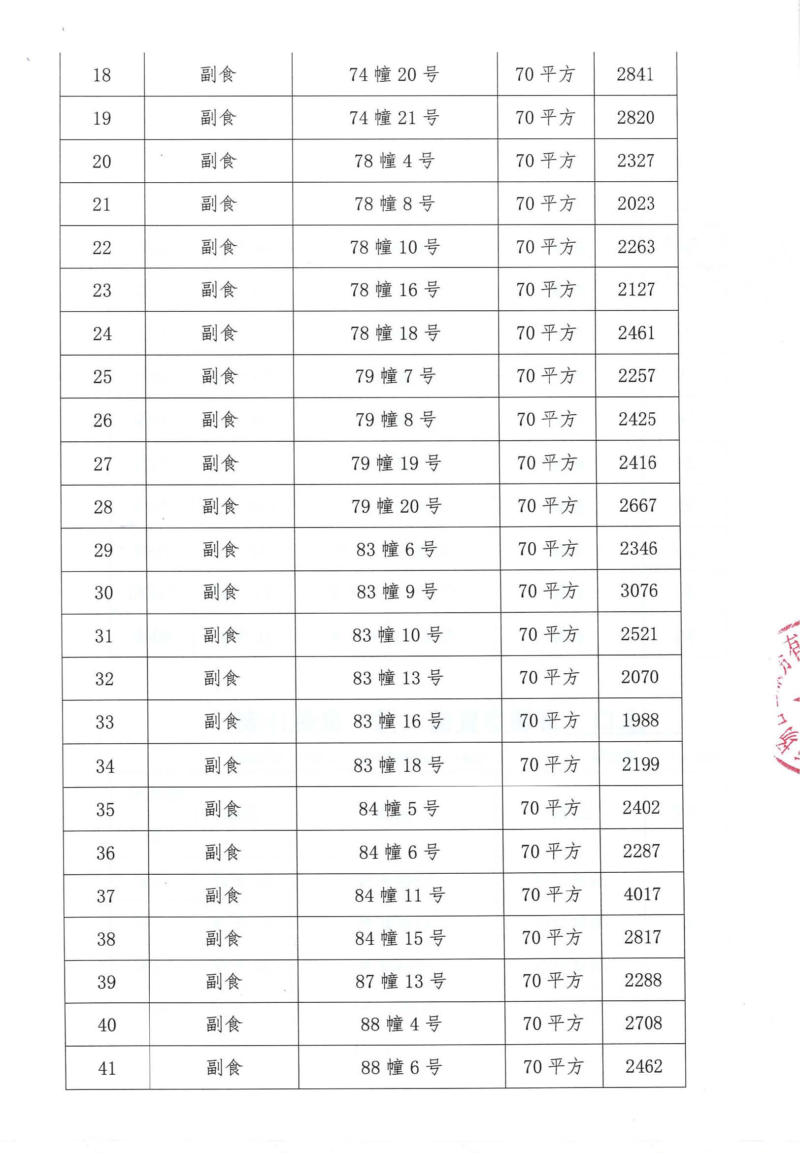 開平市市場管理服務有限公司市場鋪（攤）位招標公告_頁面_03_圖像_0001.jpg