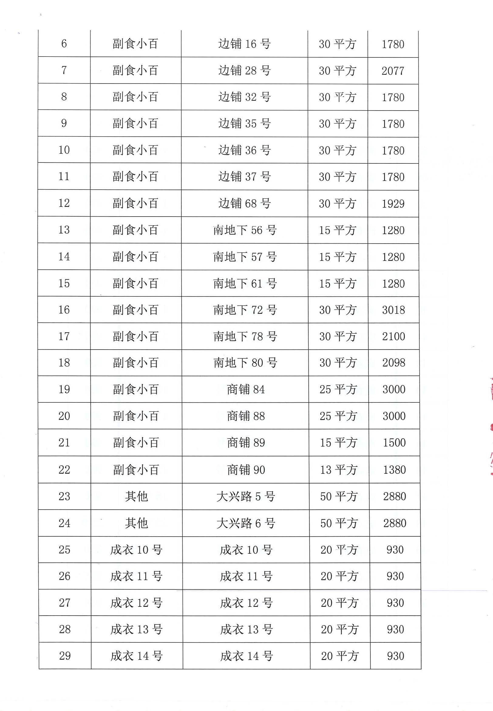 開平市市場管理服務有限公司市場鋪（攤）位招標公告_頁面_05_圖像_0001.jpg