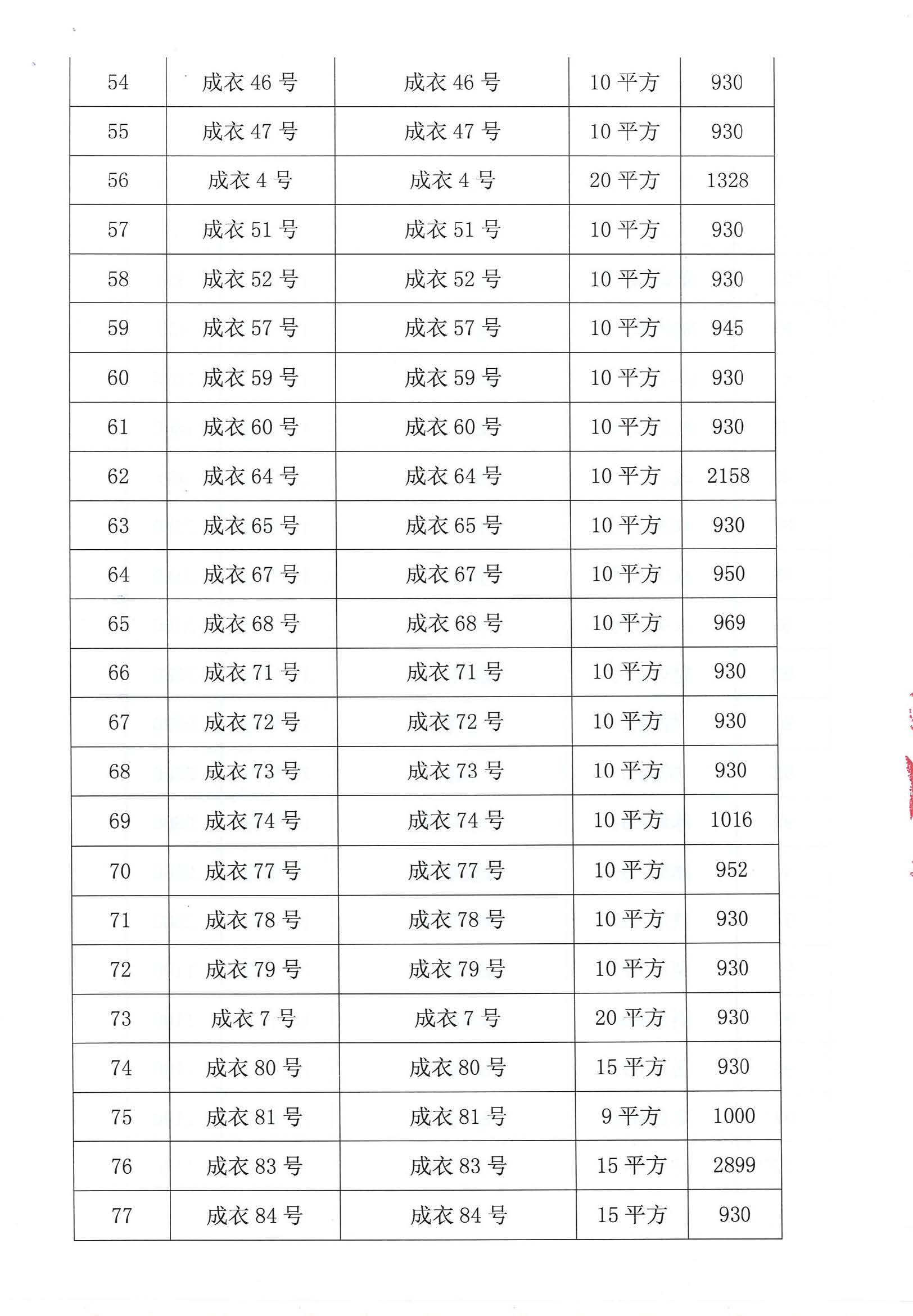 開平市市場管理服務有限公司市場鋪（攤）位招標公告_頁面_07_圖像_0001.jpg