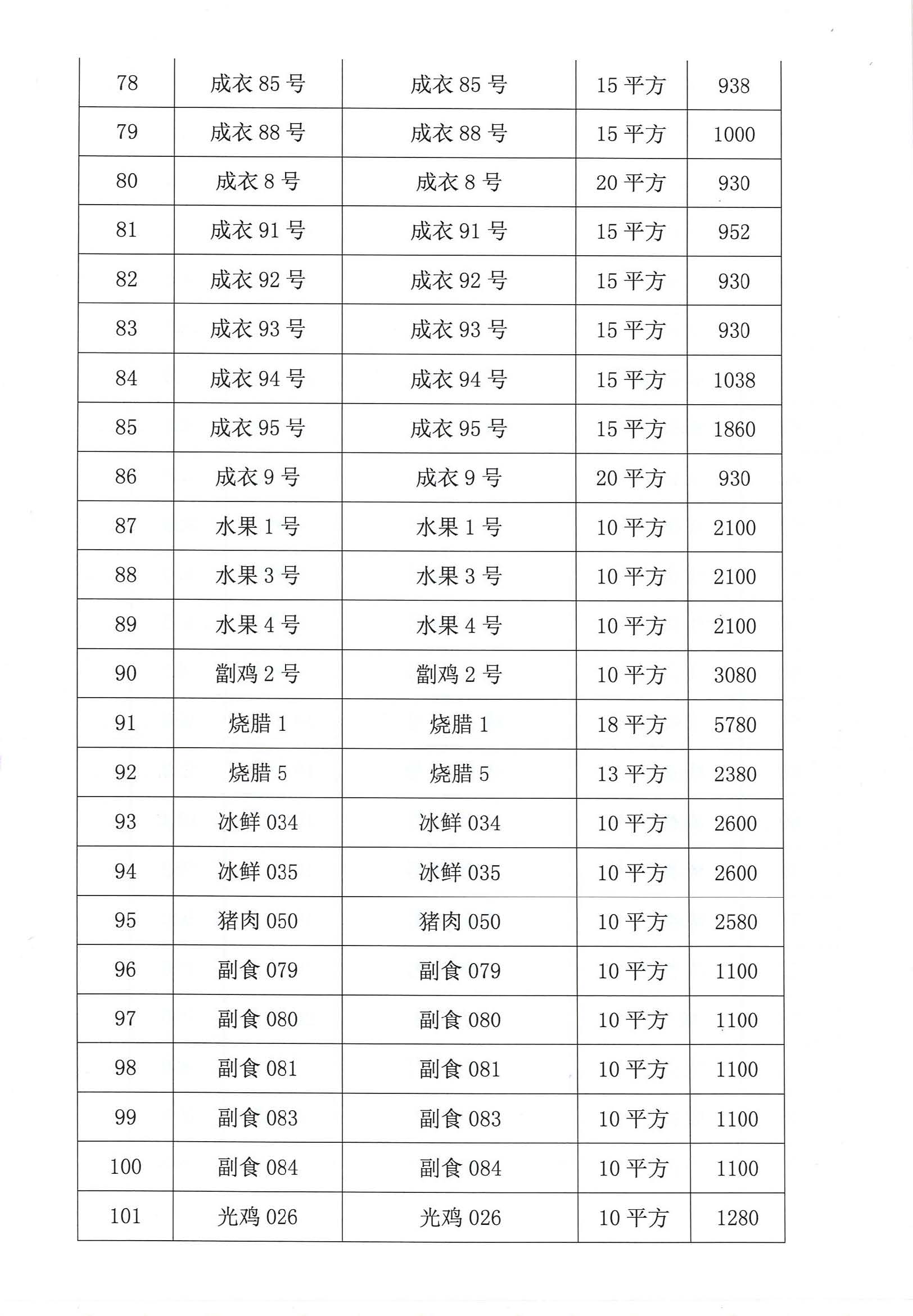 開平市市場管理服務有限公司市場鋪（攤）位招標公告_頁面_08_圖像_0001.jpg