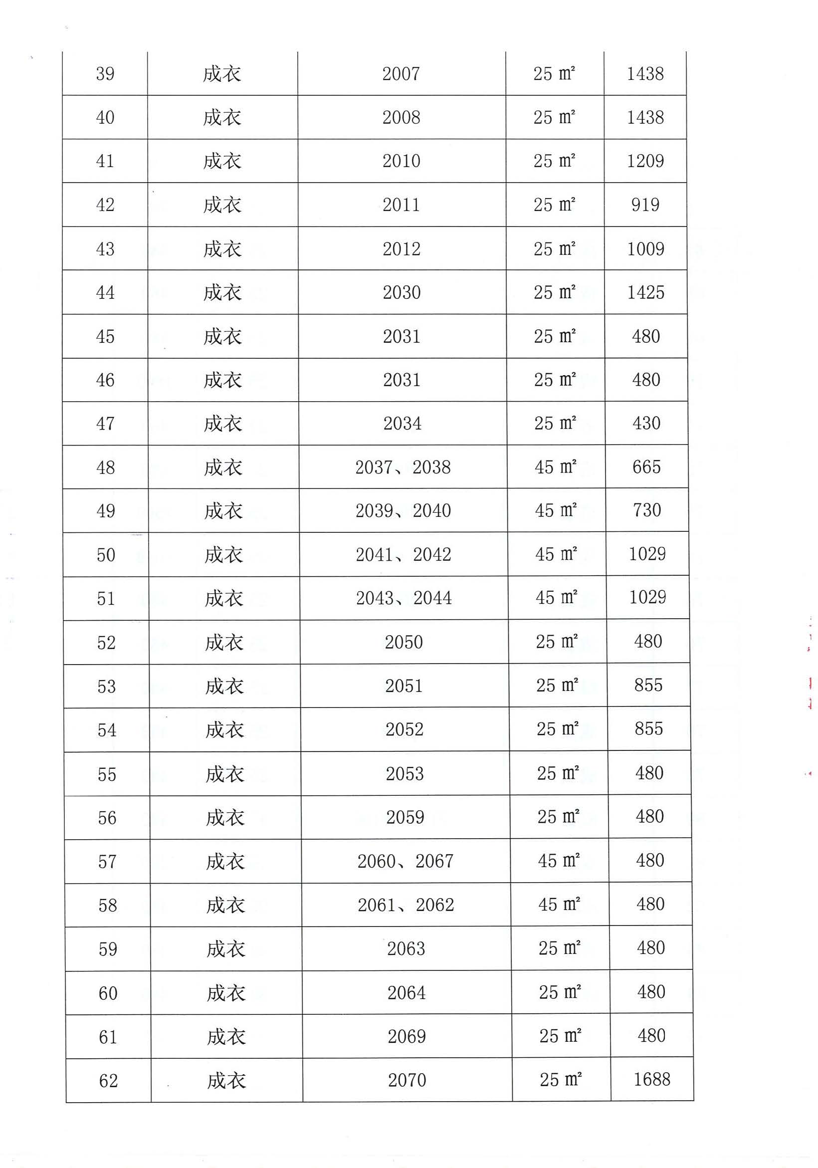 開平市市場管理服務有限公司市場鋪（攤）位招標公告_頁面_11_圖像_0001.jpg