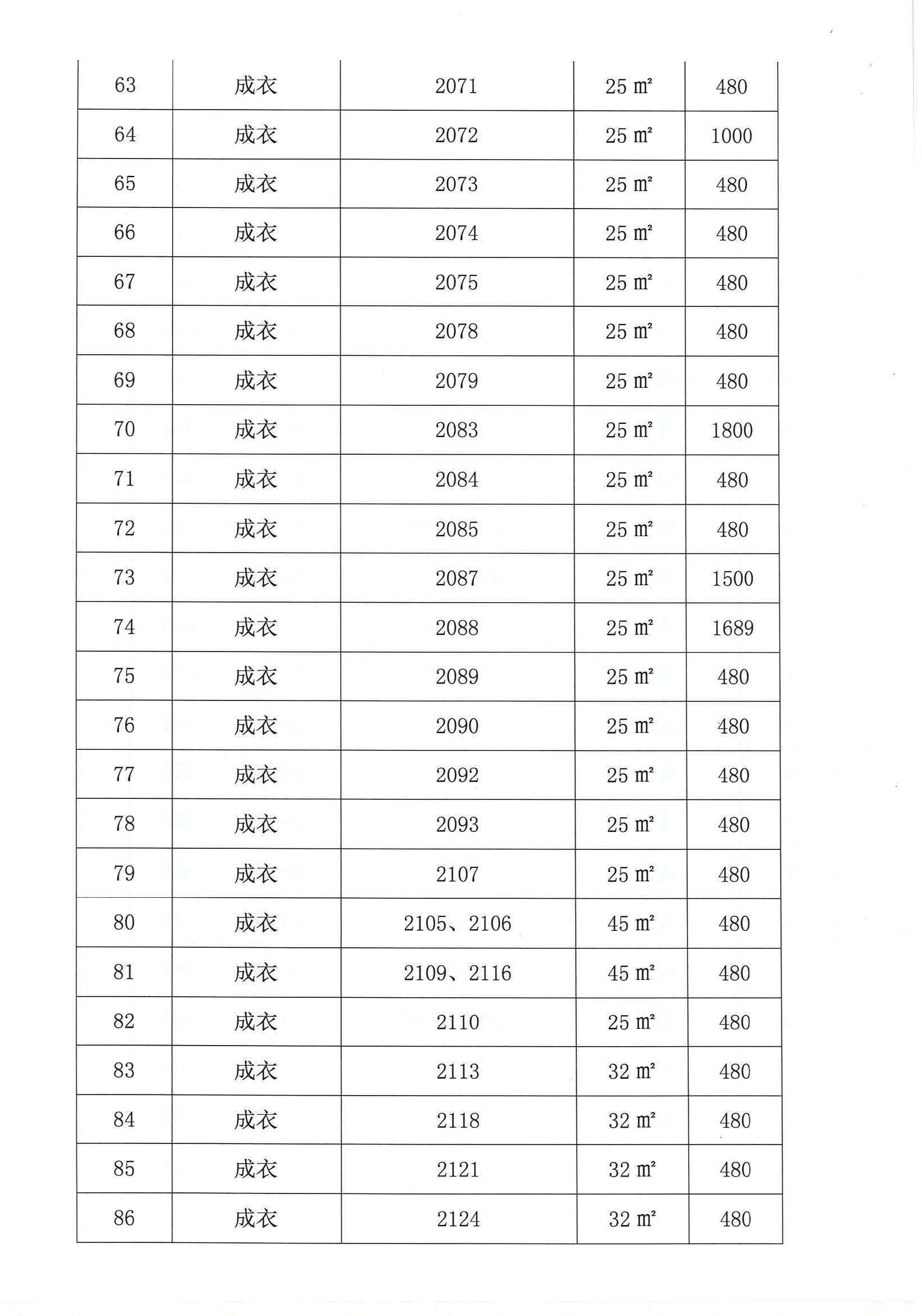 開平市市場管理服務有限公司市場鋪（攤）位招標公告_頁面_12_圖像_0001.jpg