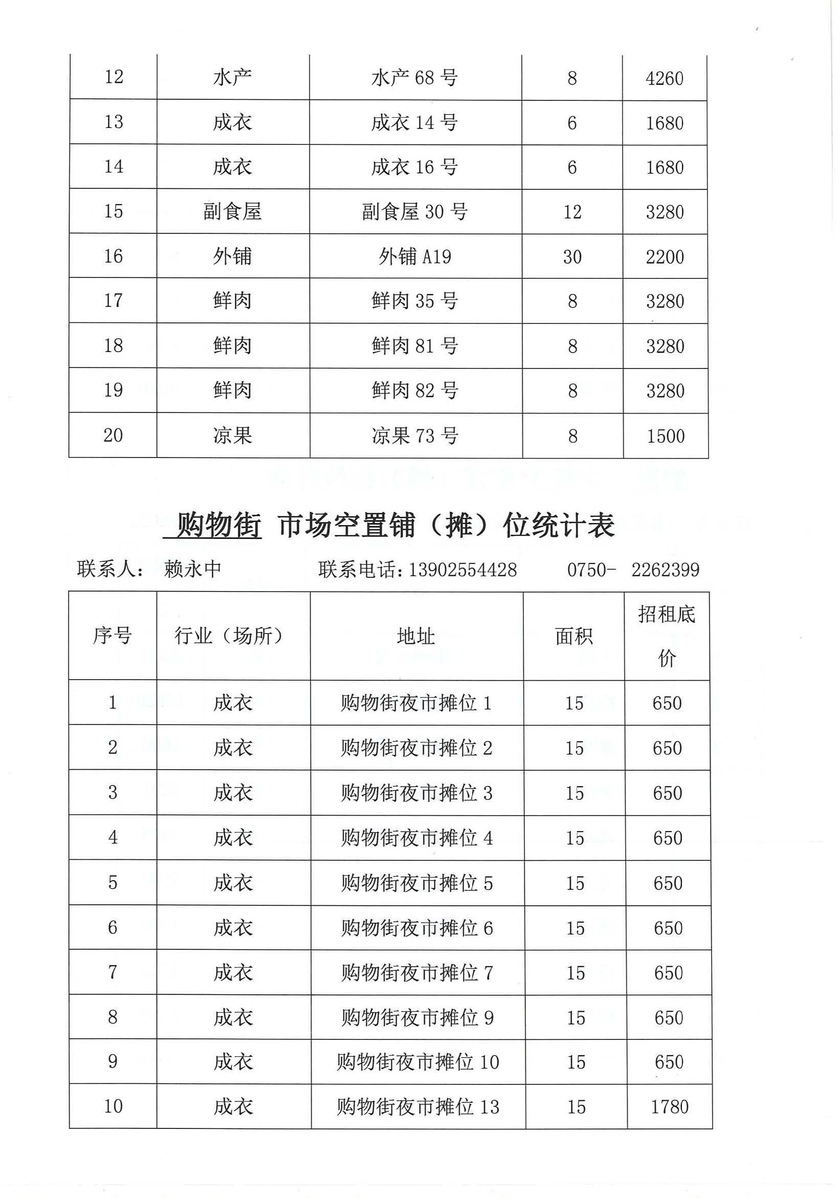 開平市市場管理服務有限公司市場鋪（攤）位招標公告_頁面_14_圖像_0001.jpg