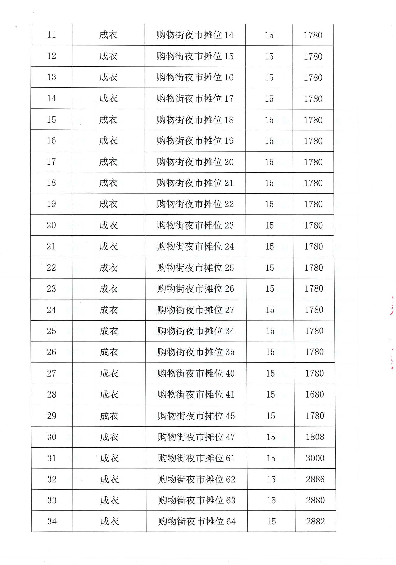 開平市市場管理服務有限公司市場鋪（攤）位招標公告_頁面_15_圖像_0001.jpg