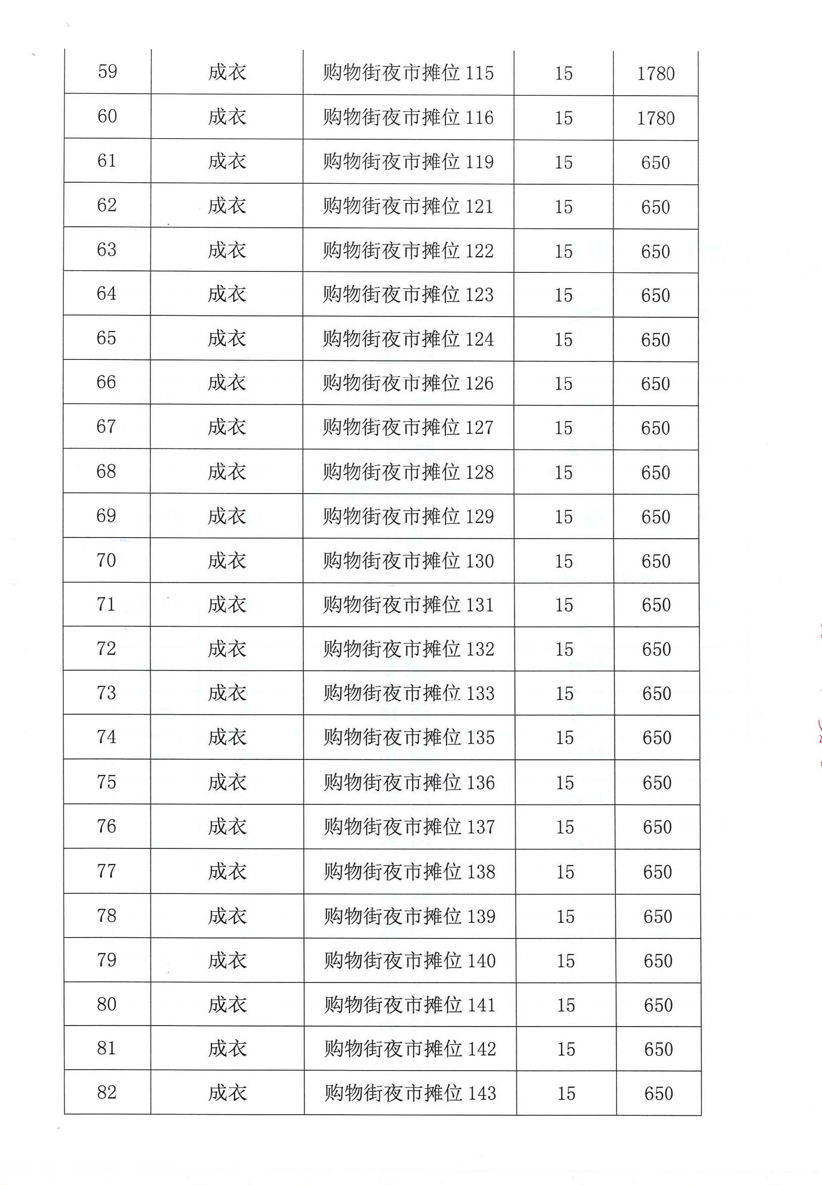 開平市市場管理服務有限公司市場鋪（攤）位招標公告_頁面_17_圖像_0001.jpg