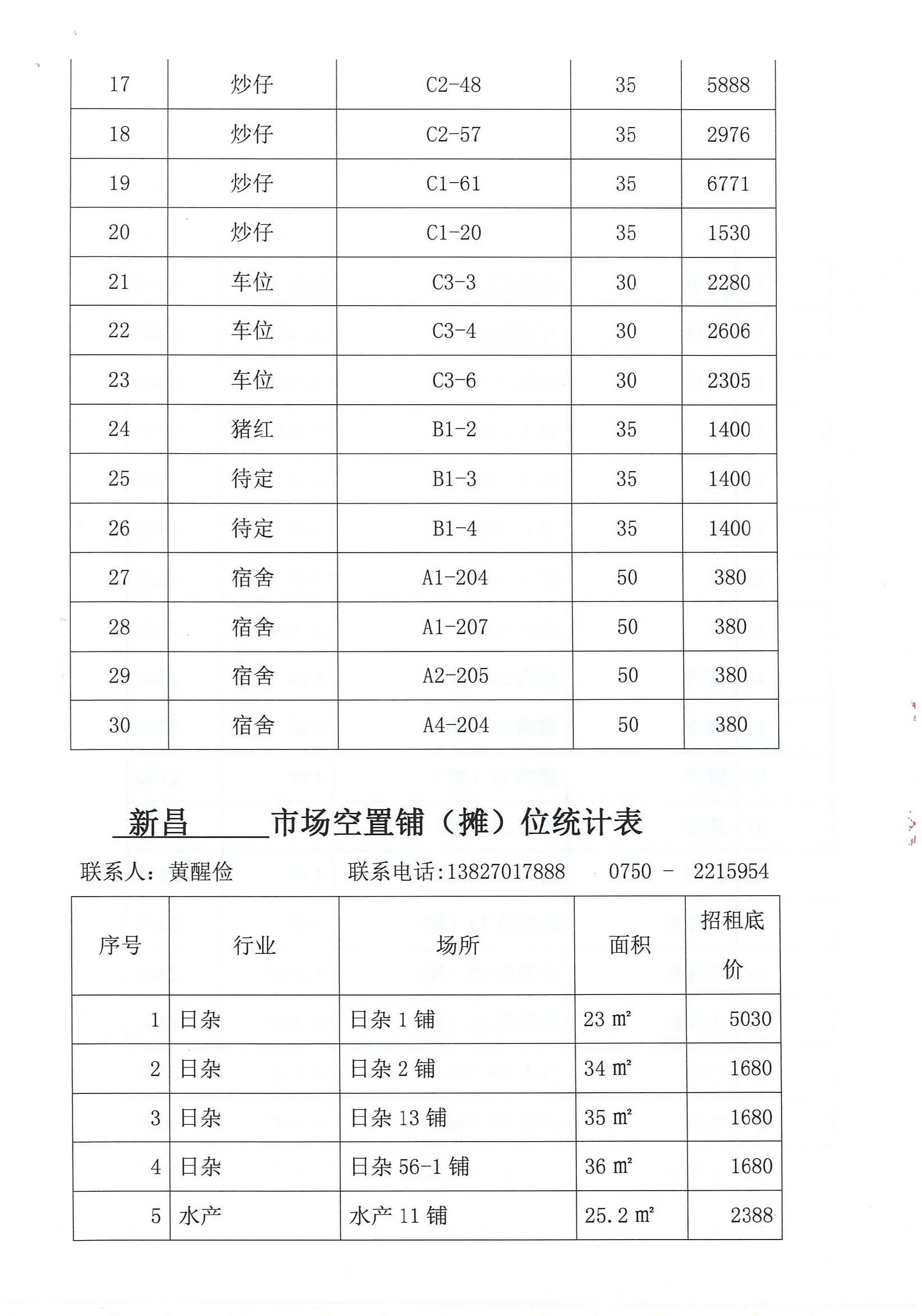 開平市市場管理服務有限公司市場鋪（攤）位招標公告_頁面_19_圖像_0001.jpg