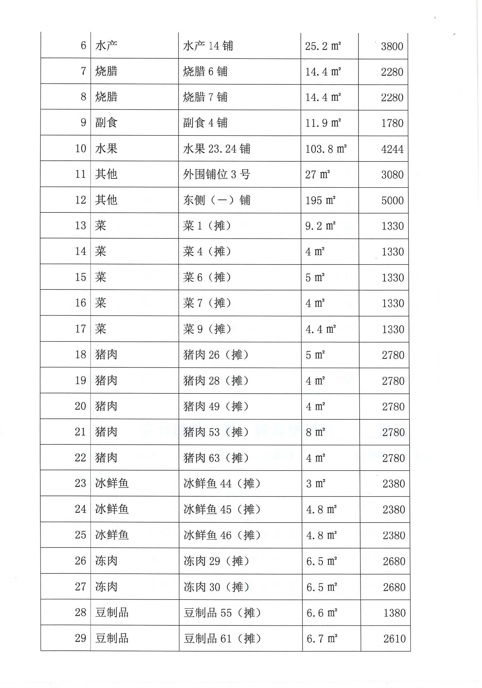 開平市市場管理服務有限公司市場鋪（攤）位招標公告_頁面_20_圖像_0001.jpg