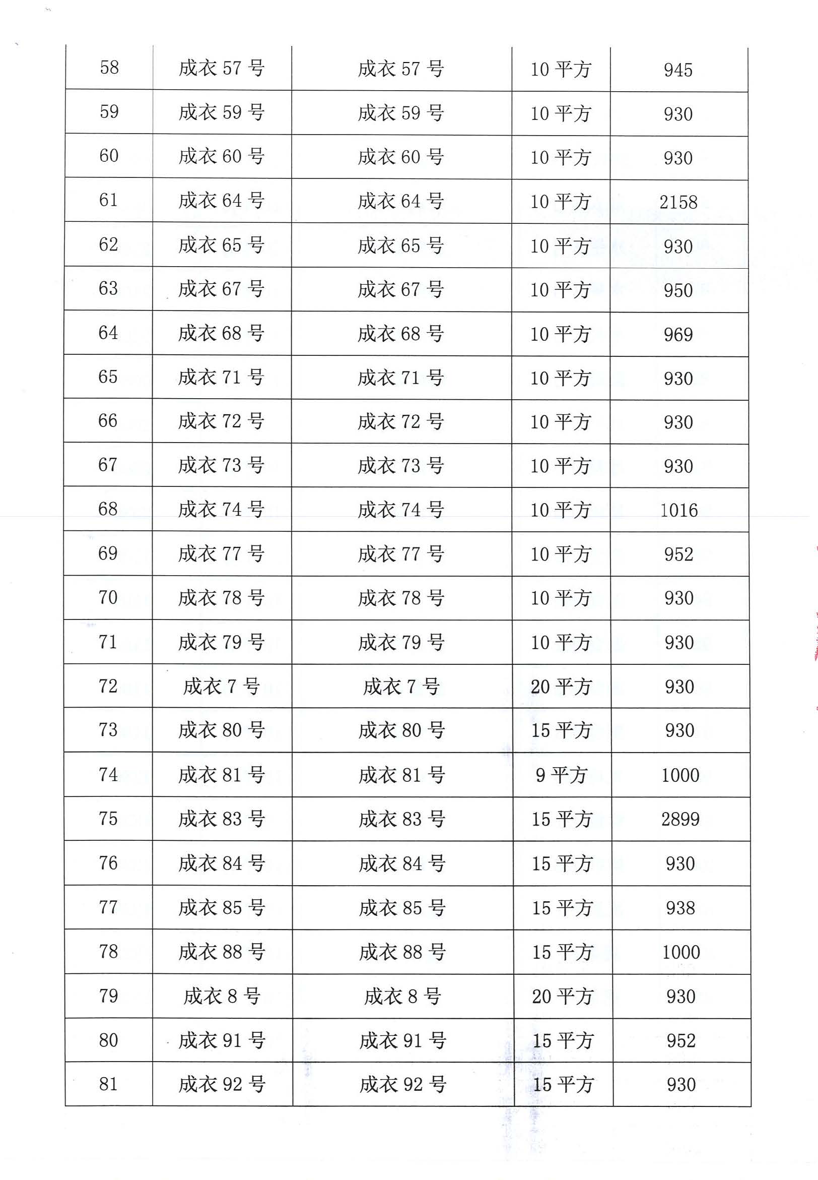 開平市市場管理服務(wù)有限公司市場鋪（攤）位招標(biāo)公告_頁面_08_圖像_0001.jpg