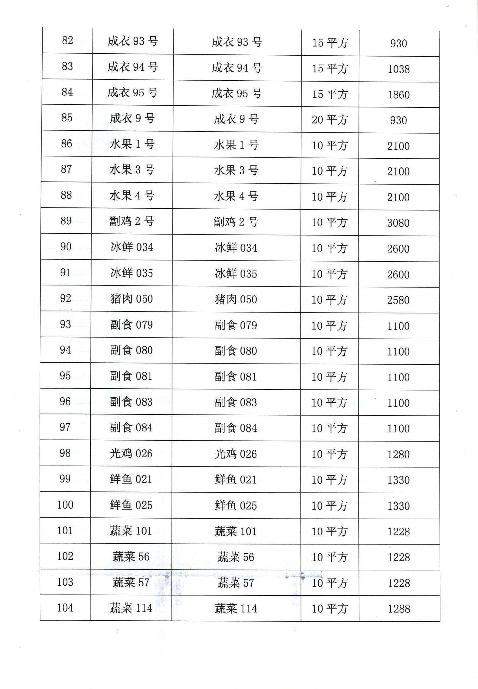 開平市市場管理服務(wù)有限公司市場鋪（攤）位招標(biāo)公告_頁面_09_圖像_0001.jpg