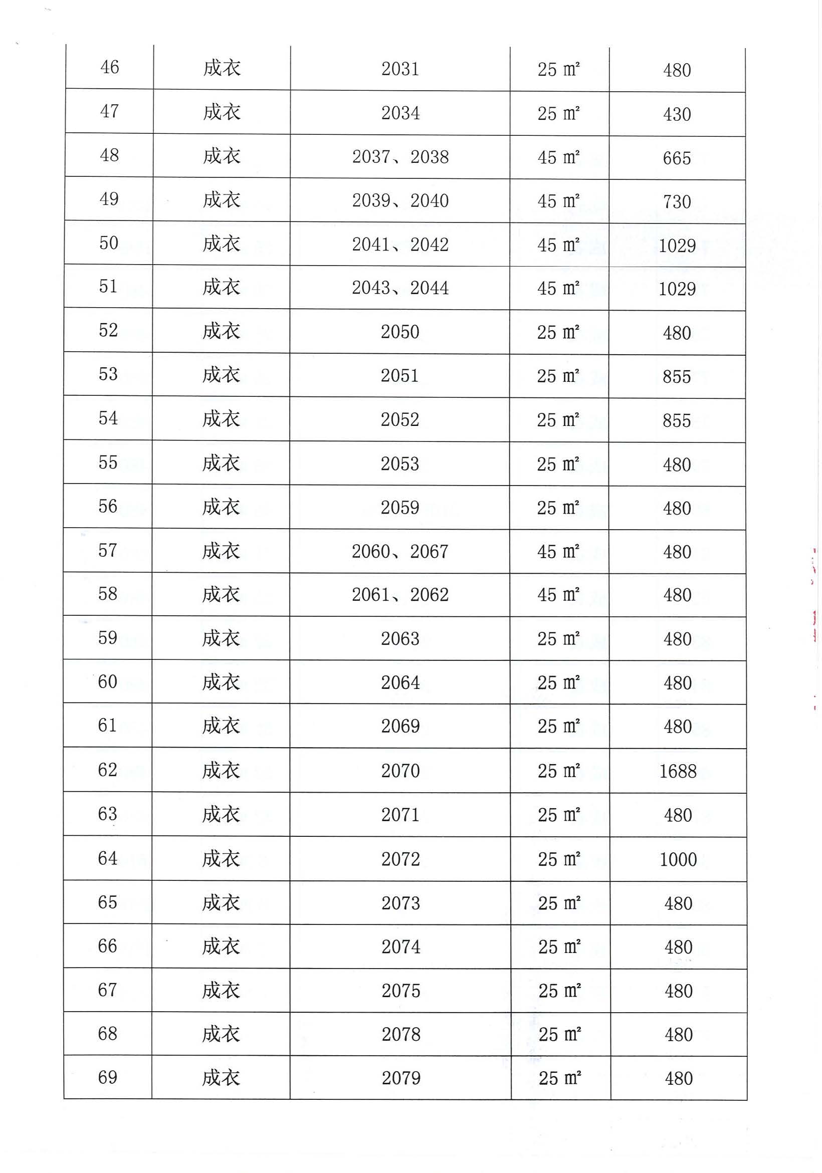 開平市市場管理服務(wù)有限公司市場鋪（攤）位招標(biāo)公告_頁面_12_圖像_0001.jpg