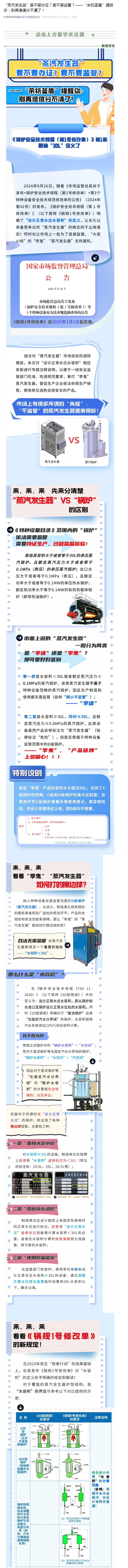 “蒸汽發生器”要不要辦證？要不要監管？——“余杭藍盾”提醒你：別再傻傻分不清了！(1).png