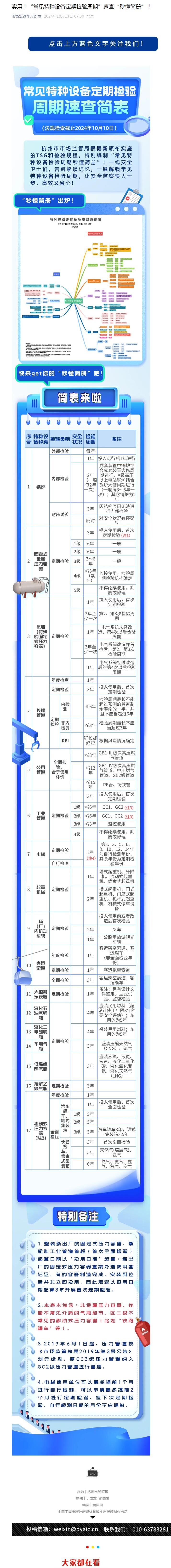 實用！“常見特種設備定期檢驗周期”速查“秒懂簡冊”！.jpg